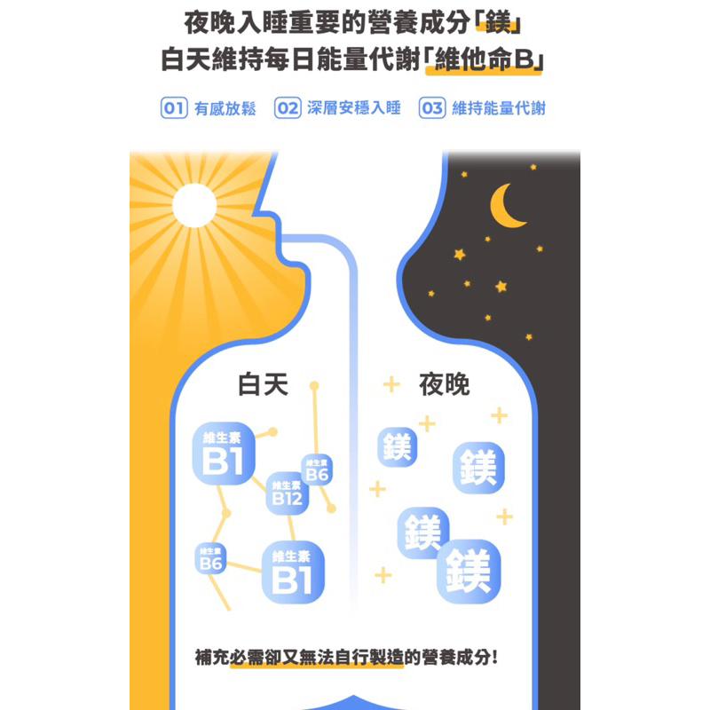 【成吉藥局】Doppelherz德之寶授權店家 德國雙心 鎂麗維他命B群發泡錠-細節圖4