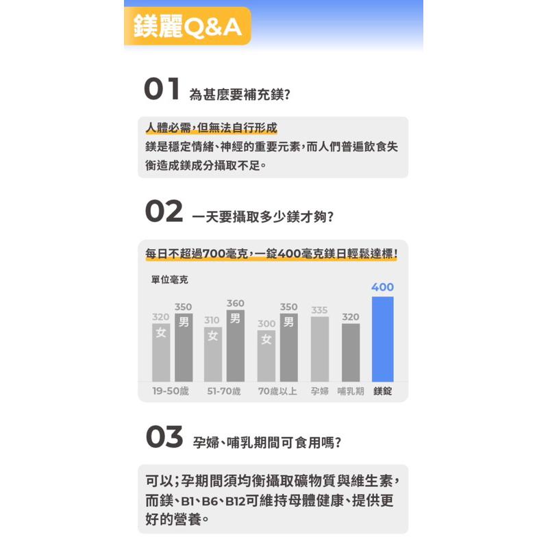 【成吉藥局】Doppelherz德之寶授權店家 德國雙心 鎂麗維他命B群發泡錠-細節圖5