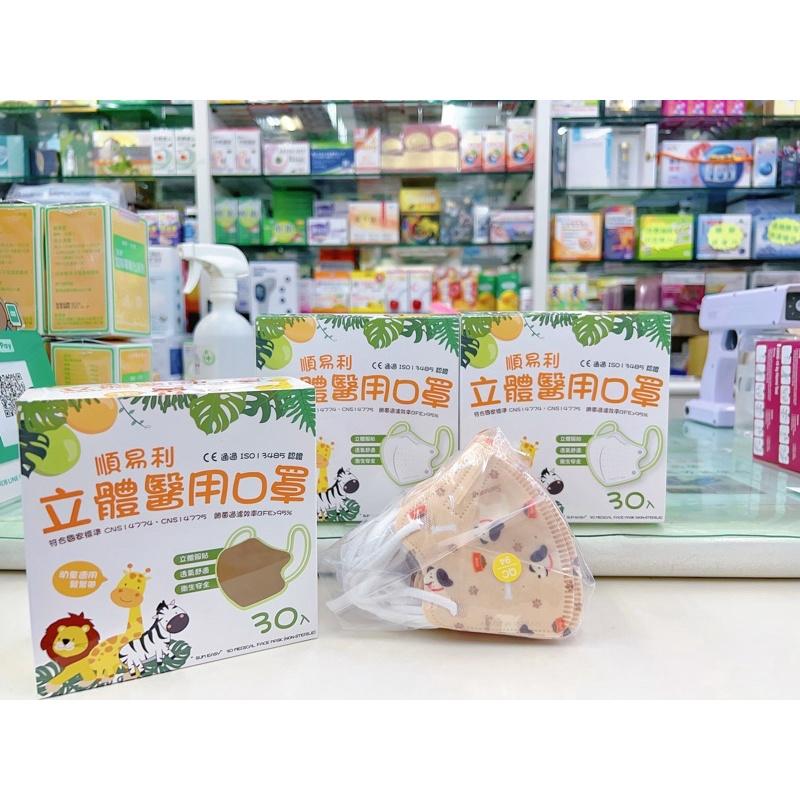 【成吉藥局】順易利 幼童立體耳繩口罩 1-5歲適用口罩 順易利口罩 汽車口罩 小車車-細節圖2