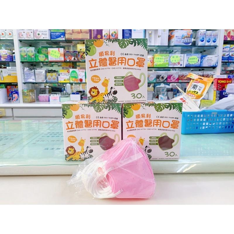 【成吉藥局】順易利 幼童立體耳繩口罩 1-5歲適用口罩 順易利口罩 汽車口罩 小車車-細節圖4