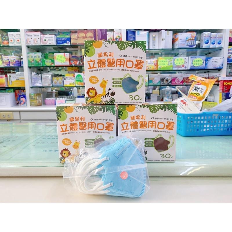 【成吉藥局】順易利 幼童立體耳繩口罩 1-5歲適用口罩 順易利口罩 汽車口罩 小車車-細節圖5