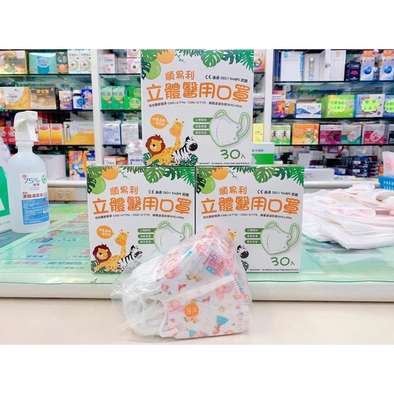 【成吉藥局】順易利 幼童立體耳繩口罩 1-5歲適用口罩 順易利口罩 汽車口罩 小車車-細節圖7