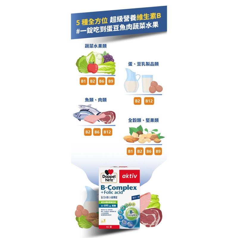【成吉藥局】Doppelherz德之寶 官方授權藥局 全日B群EX緩釋錠 葉酸-細節圖6