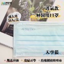 【成吉藥局】日安美成人醫用口罩 超透氣款 寬扁耳帶 雙芯鼻線 成人平面口罩 醫療口罩-規格圖8