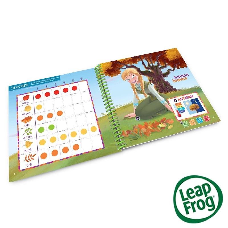 官方直營【LeapStart】Level 2 -迪士尼冰雪奇緣3D-細節圖3