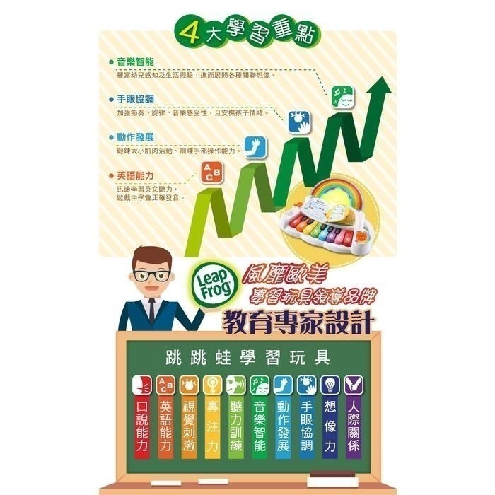 官方直營【LeapFrog】彩虹夢想鋼琴-細節圖7