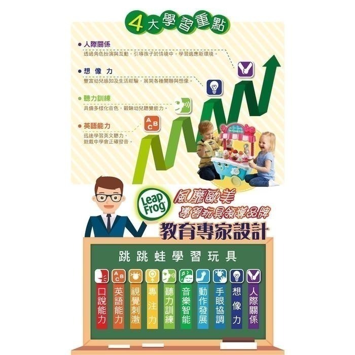 官方直營【LeapFrog】冰淇淋小老闆學習車 雙語版-細節圖7
