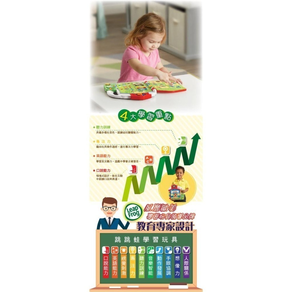 官方直營【LeapFrog】泰德神奇音樂書-細節圖7