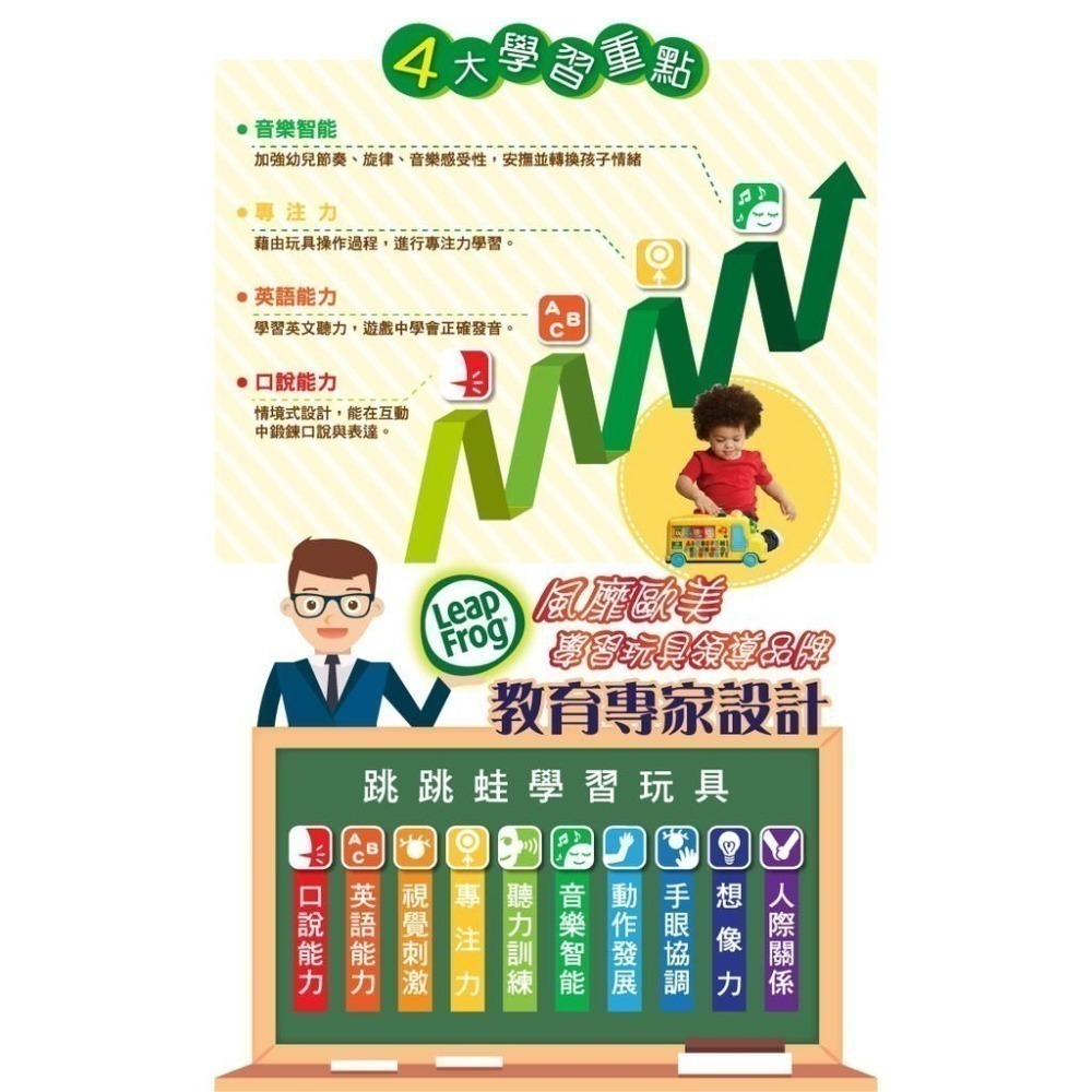 官方直營【LeapFrog】動物字母發音小巴士-細節圖7