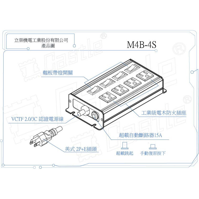 【官方授權經銷商】免運費 最新版 M4B-4S 蓋世特 4孔4切 Castle 鋁合金 延長線 防雷擊插座 台灣製造-細節圖4