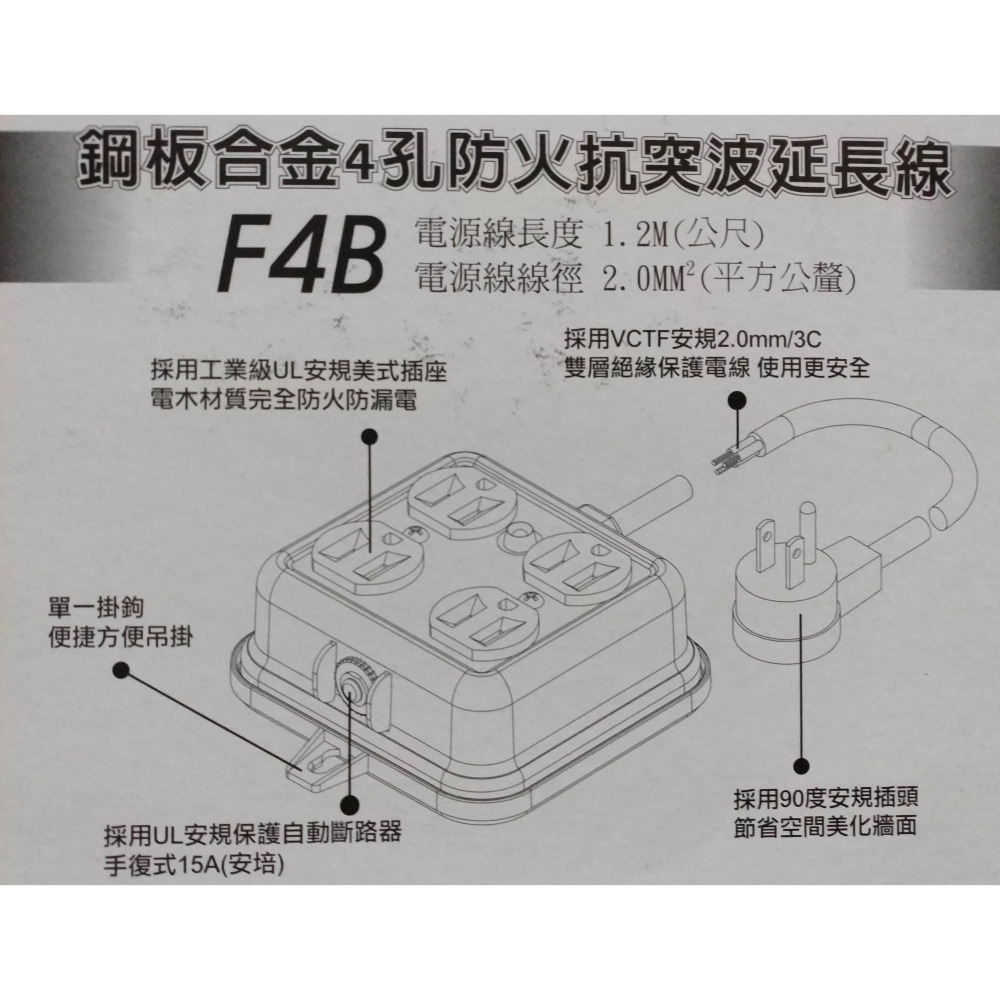 【官方授權經銷商】 送贈品 新款上市 F4B 1.2M 2M 3.6M 5M 蓋世特 方形鋼體設計 工業用 4插座-細節圖8