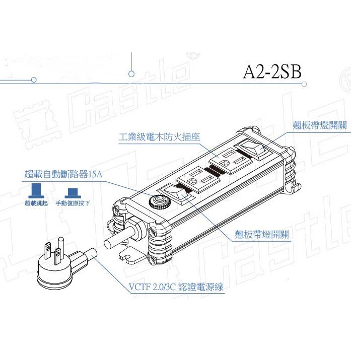 蓋世特 A2-2SB 3孔2座 廚房專用 插頭90度 鋁合金電源突波保護插座 延長線 紅色-細節圖7