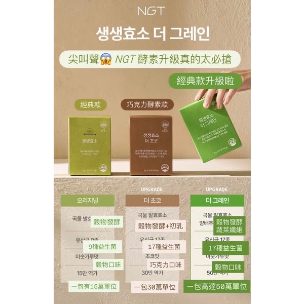 現貨⭐️💥超強大！韓國很紅的NGT益生菌酵素升級了！⭐️（升級版酵素、進階版酵素）購於HALO MAVIS國際購物-細節圖2