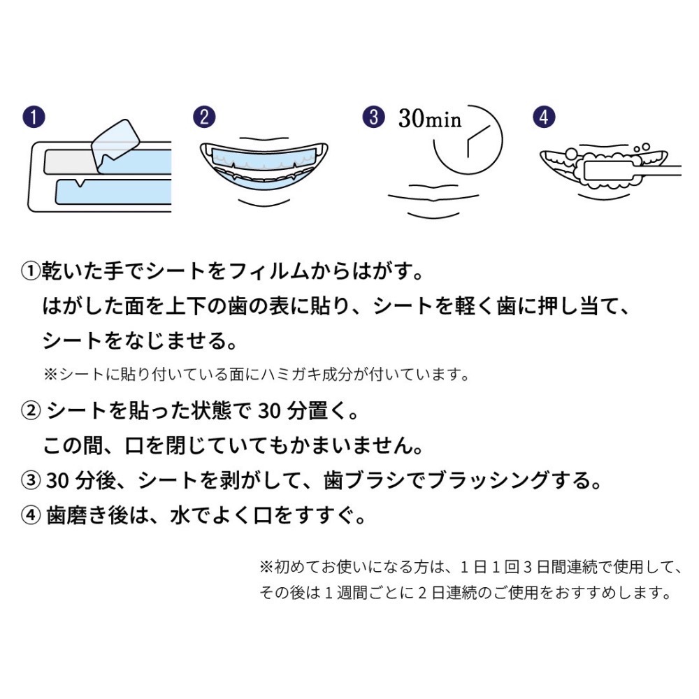 HAMIGAKIDO 日本 齒磨殿堂 牙齒美白貼片 7回份 美白貼片 牙齒貼片 美白牙貼 牙齒美白-細節圖7