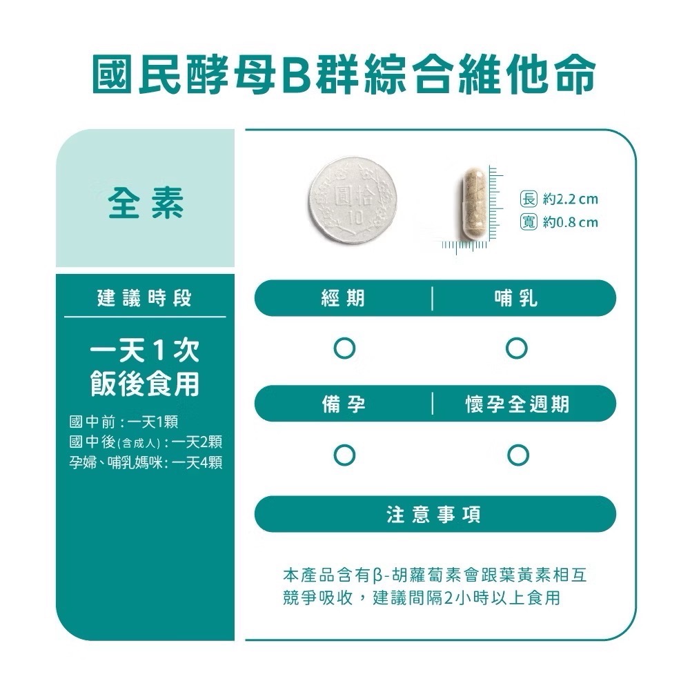 現貨 效期2027.02 營養師輕食 國民酵母B群綜合維他命 維生素B群 B群 保健食品-細節圖5