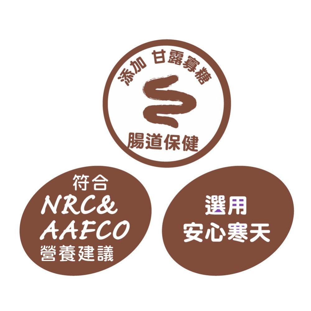 【喵村食堂😊】喵樂肉食控系列主食罐80g★極速出貨!10倍蝦幣免運(9折)☆領券再折送贈品-細節圖4