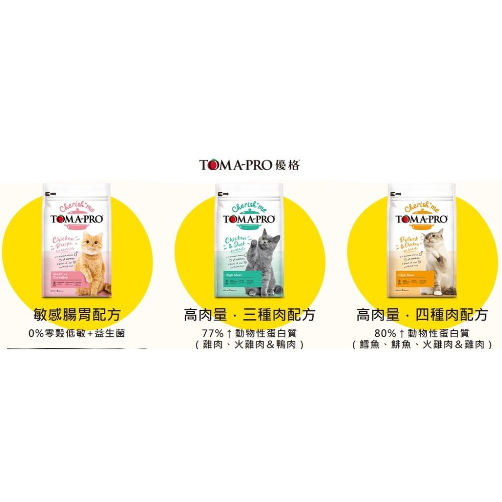 【喵村食堂😊】TOMA-PRO優格貓飼料★極速出貨!10倍蝦幣免運(9折)☆滿額送贈品★乾糧零穀無穀親親-細節圖6