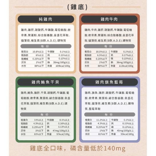 【喵村食堂😊】貓侍CATPOOL主食罐天然升級版低敏食材★貓罐貓罐頭★領券折價極速出貨!10倍蝦幣免運(9折)滿額送贈品-細節圖4