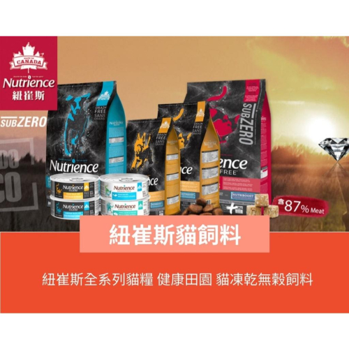 【喵村食堂】紐崔斯 Nutrience 全系列健康田園凍乾天然無榖貓飼料★領券折價極速出貨!10倍蝦幣免運(9折)