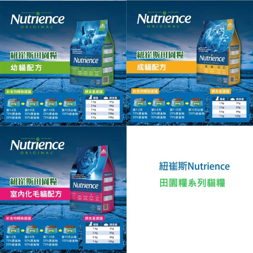 【喵村食堂😊】紐崔斯 Nutrience 全系列健康田園凍乾天然無榖貓飼料★領券折價極速出貨!10倍蝦幣免運(9折)-細節圖3