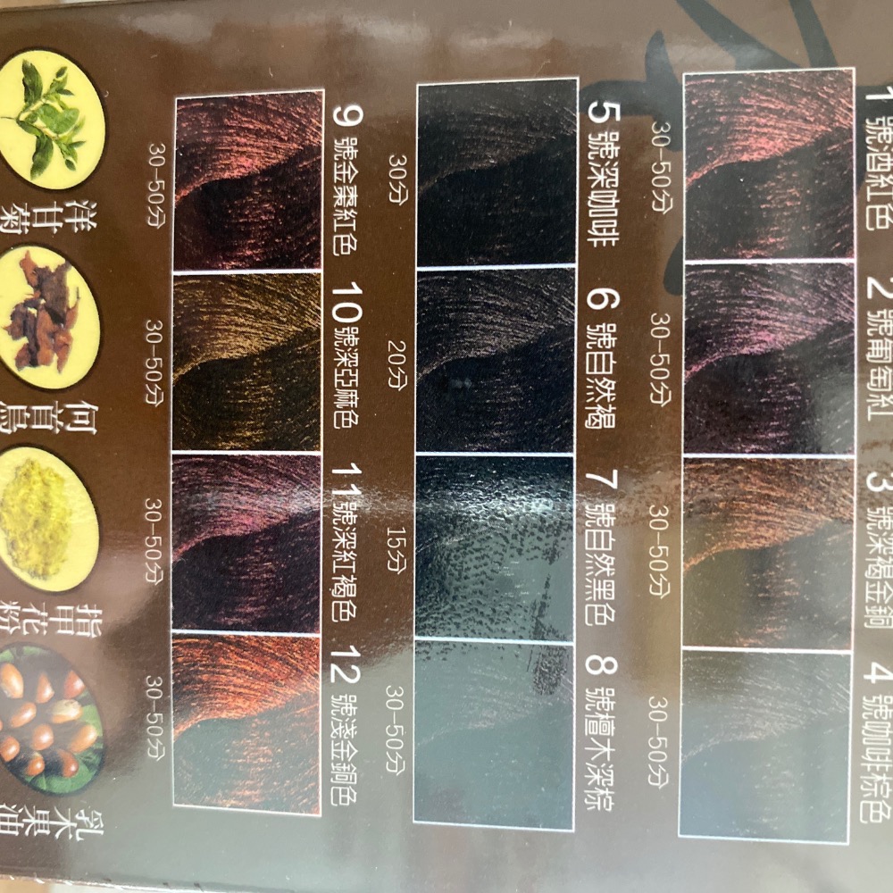 ～歐詩草本彩色護髮染髮霜 1號酒紅色下單區-細節圖2