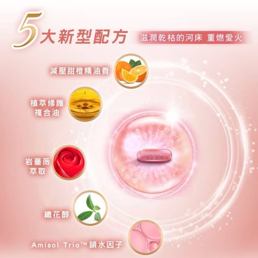 新品優惠 瑞丹絲 Sexy Water愛液膠囊10入/包 (私密保養 情趣升溫 潤滑補水 保濕潤澤 甜橙香-細節圖2