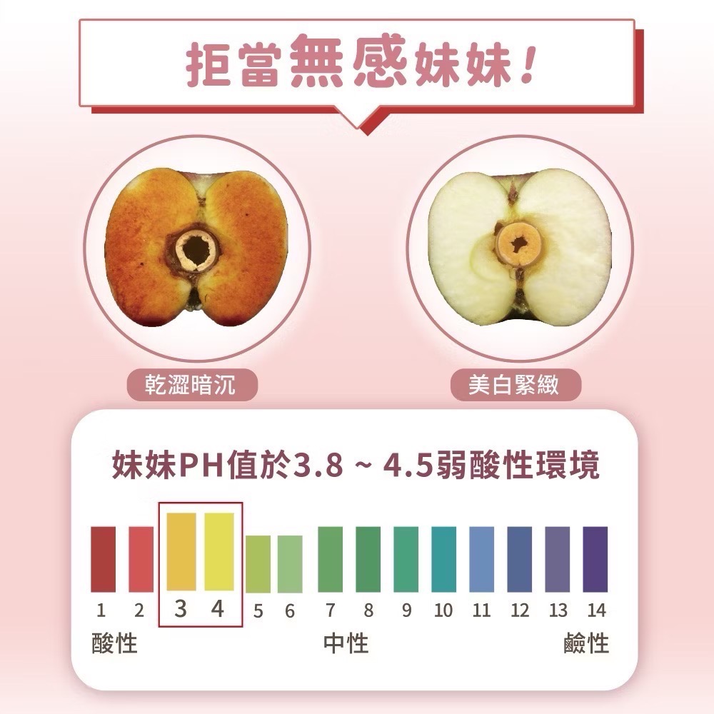 全新 私密保養 瑞丹絲玫瑰香緊緻潤澤凝膠  30ml-細節圖7