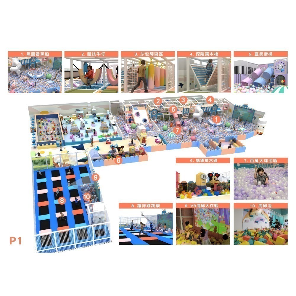 奇幻島童話莊園 新竹全新旗艦店 童話莊園 一大一小使用 追風奇幻島 票券-細節圖9