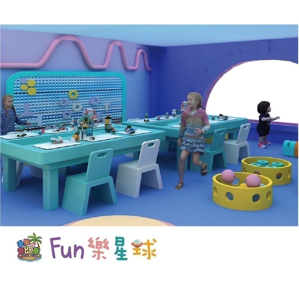 奇幻島 夢時代旗艦店 AI機器人星球 兒童全日通玩票 高雄統一夢時代購物中心追風奇幻島 票券-細節圖5