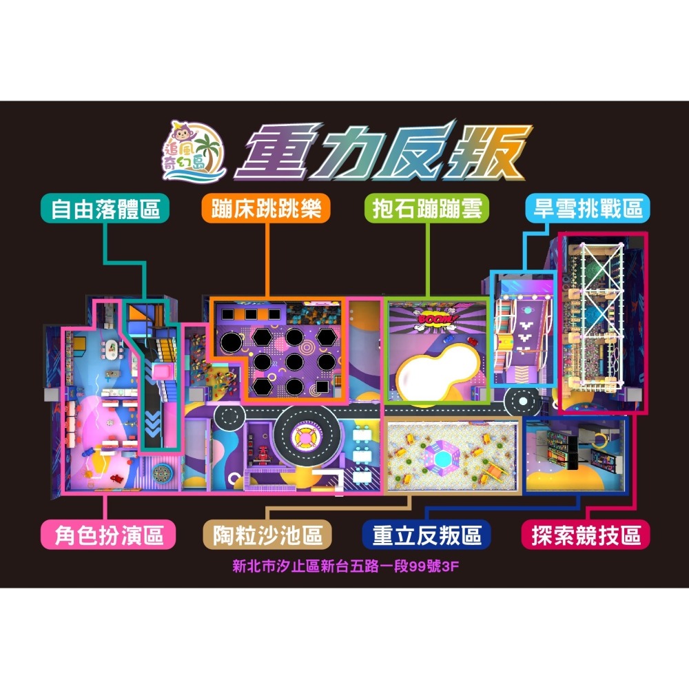 追風奇幻島 汐止重力反叛 林口那隻狗派對 叢林歷險記 瘋狂馬戲團 花語森林 齒輪城市 朵朵花園 麗寶Fun樂 酷玩特區-細節圖2