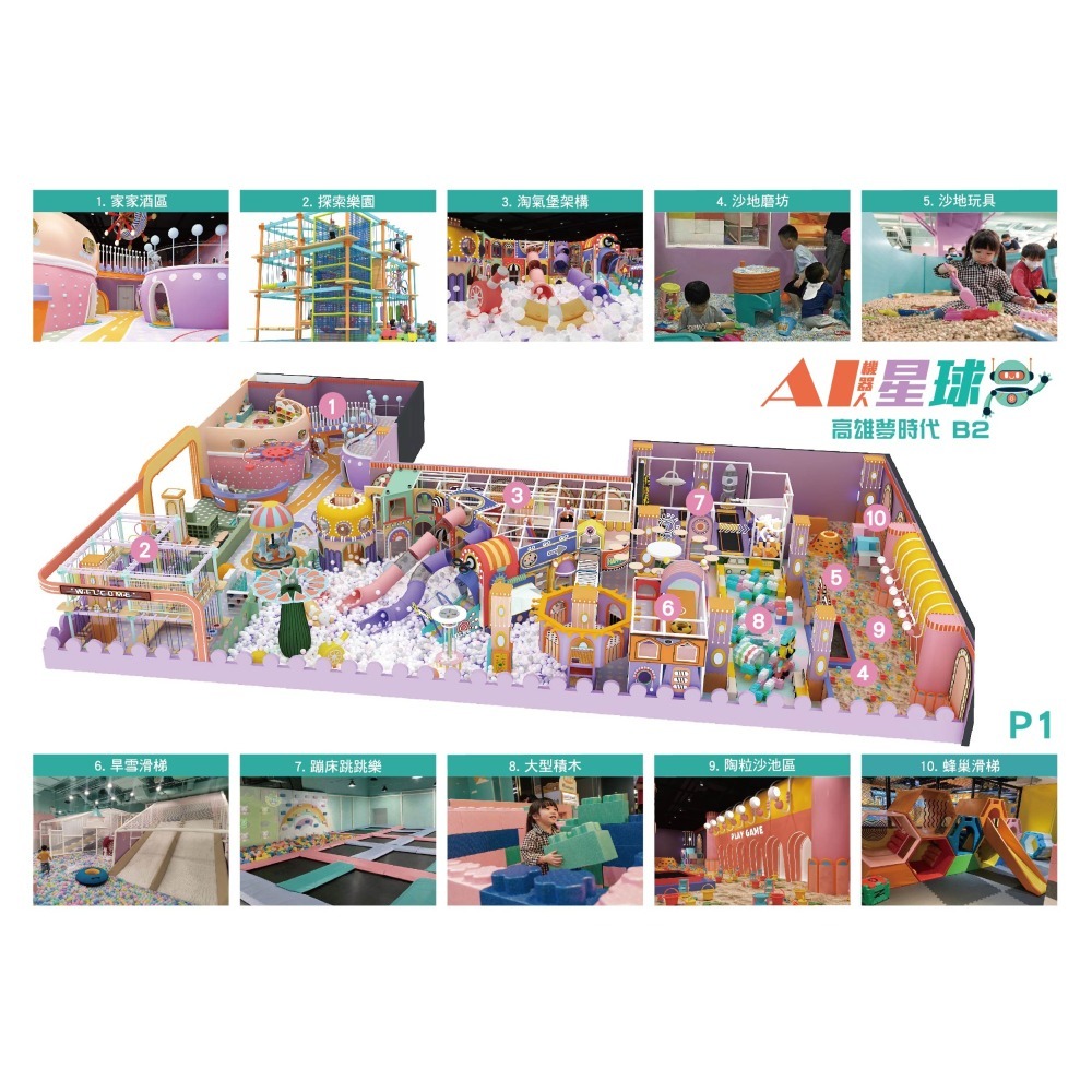 奇幻島AI機器人星球 奇幻島夢時代旗艦店【AI機器人星球】- 五區合一 兒童全日𣈱玩票 AI機器人星球 追風奇幻島-細節圖3