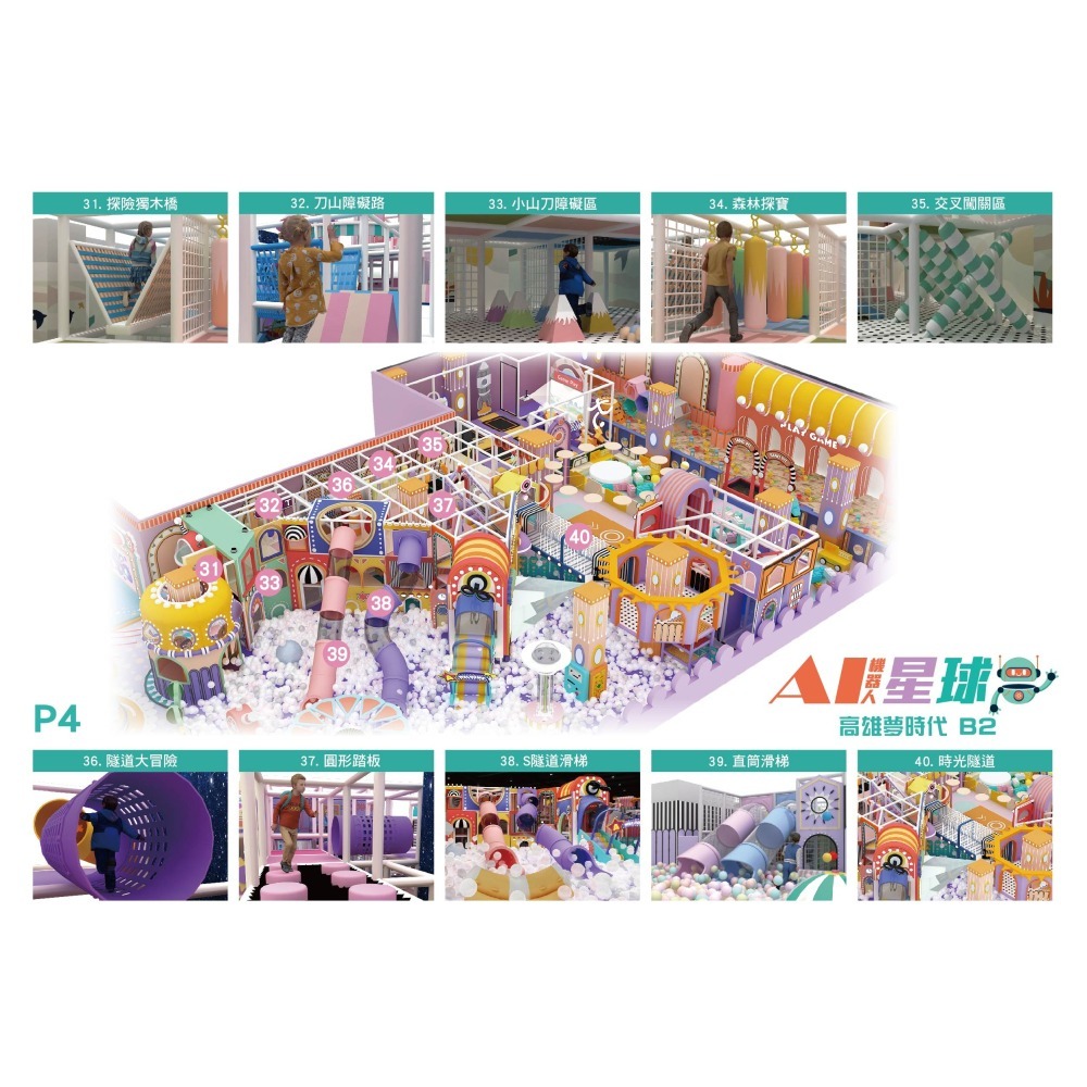 奇幻島AI機器人星球 奇幻島夢時代旗艦店【AI機器人星球】- 五區合一 兒童全日𣈱玩票 AI機器人星球 追風奇幻島-細節圖4