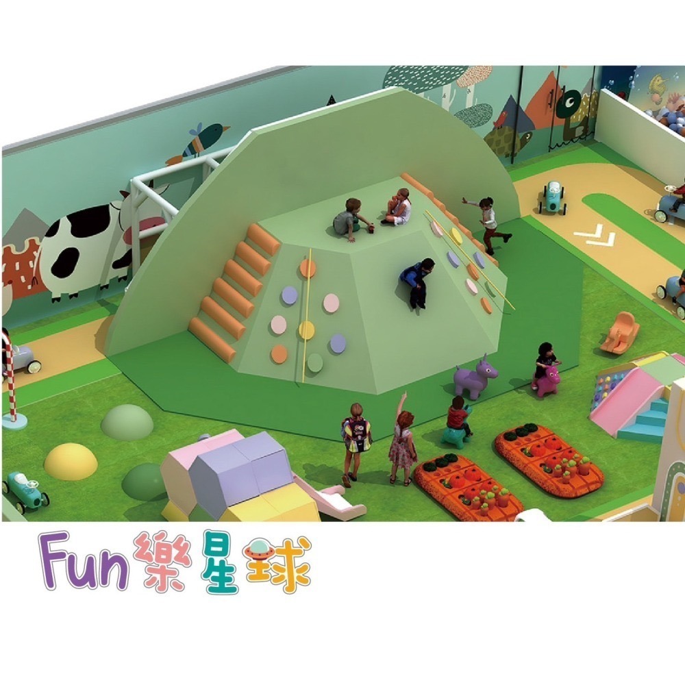 追風奇幻島 台中麗寶 Fun樂星球 1大1小使用199元 奇幻島 票券 親子票 門票-細節圖8