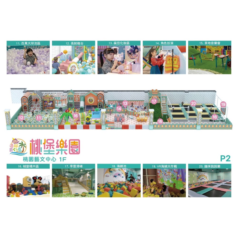 奇幻島 桃堡樂園 追風奇幻島 票券 親子票 門票-細節圖2