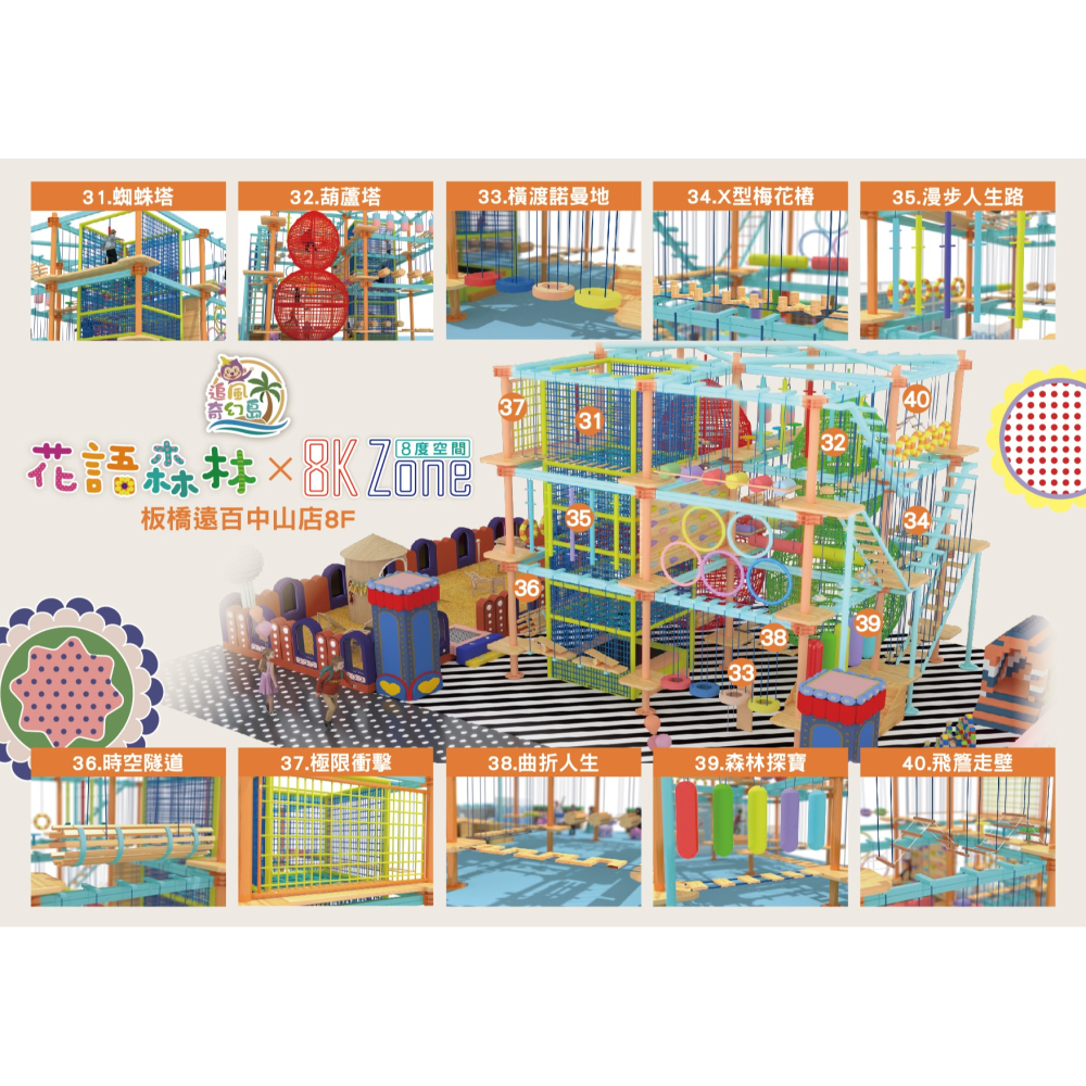 板橋小遠百追風奇幻島 花語森林 贈8K ZONE全區通用 奇幻島 追風奇幻島 票券 門票-細節圖2