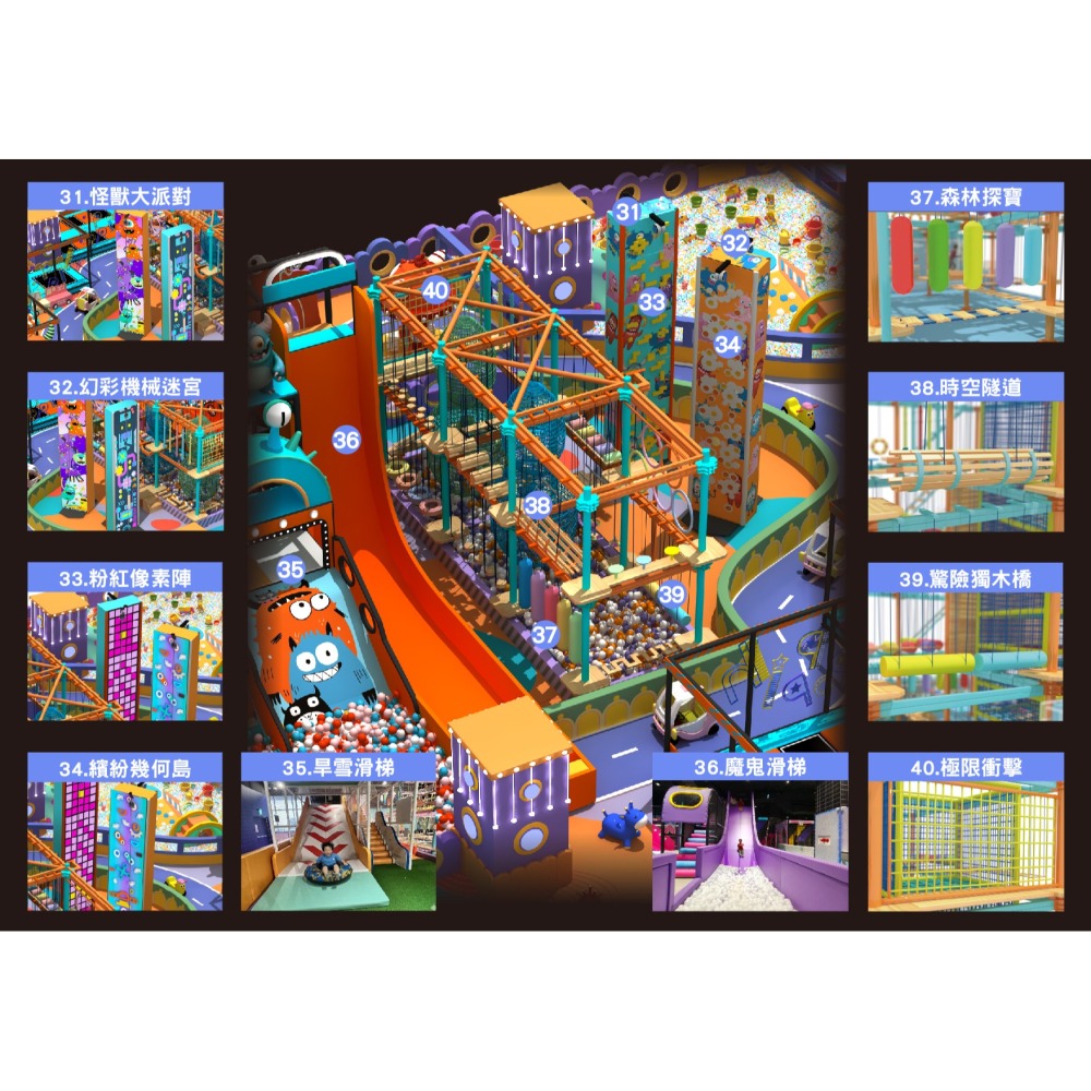 追風奇幻島 台南館【怪獸發電廠】1大1小使用 奇幻島 票券 門票-細節圖3