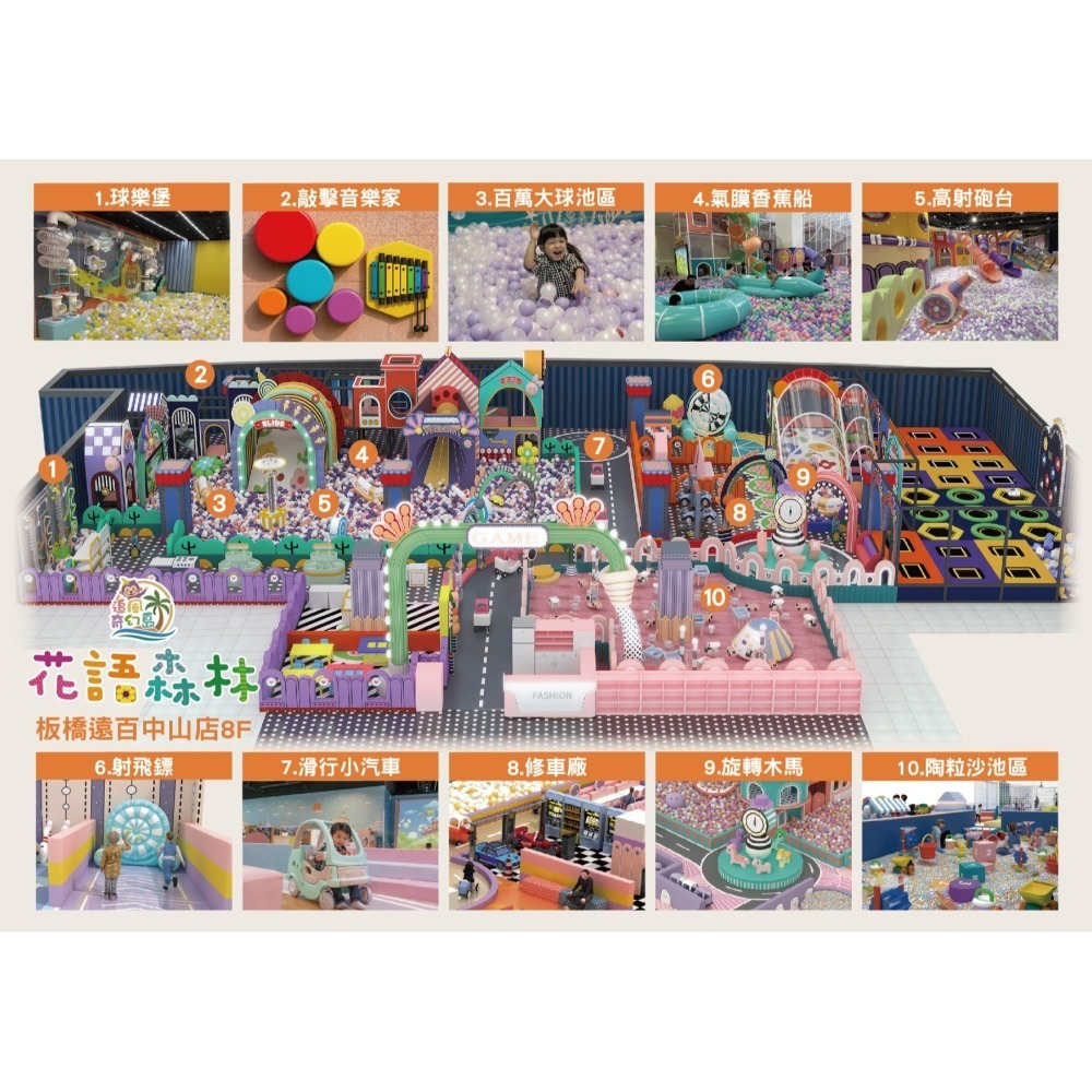 【限時購】板橋小遠百追風奇幻島 花語森林 贈8K ZONE全區通用【2張/組，4張/組】-細節圖10