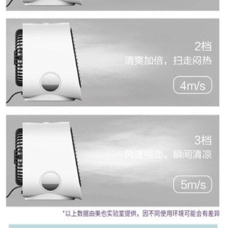 《台灣現貨》2020水冷扇微型冷氣 水冷氣 夜燈 移動式冷氣 空調扇 冷風機 迷你空調風扇 風扇 多功能冷風機-細節圖5