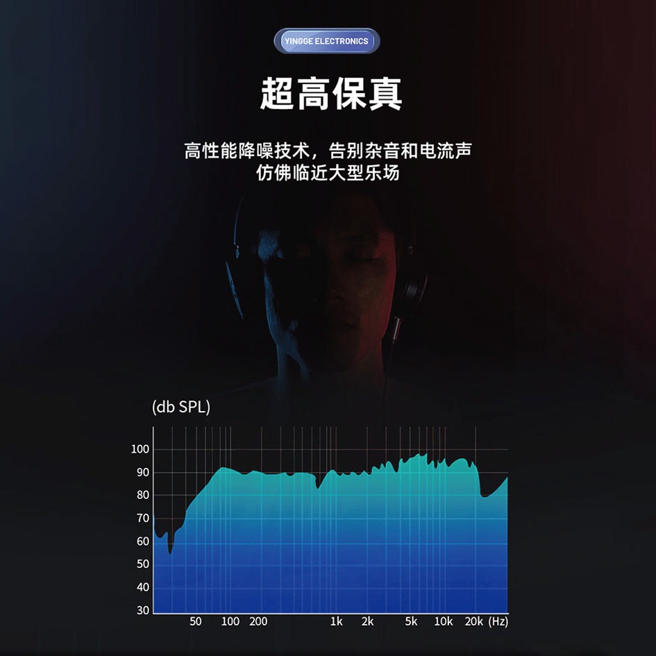 【台灣現貨】3.5mm公對公音源線 音源線 耳機線 TRS 立體聲 喇叭線 公對公 車用AUX 1米 2米 3米 5米-細節圖2