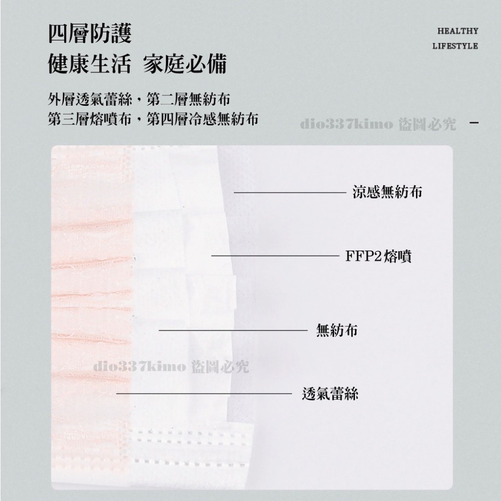 【台灣現貨】日本蕾絲涼感口罩 櫻花口罩 ⚡真蕾絲⚡ 平面口罩 防塵口罩 防塵 防塵防護口罩 防護口罩 涼感口罩-細節圖5