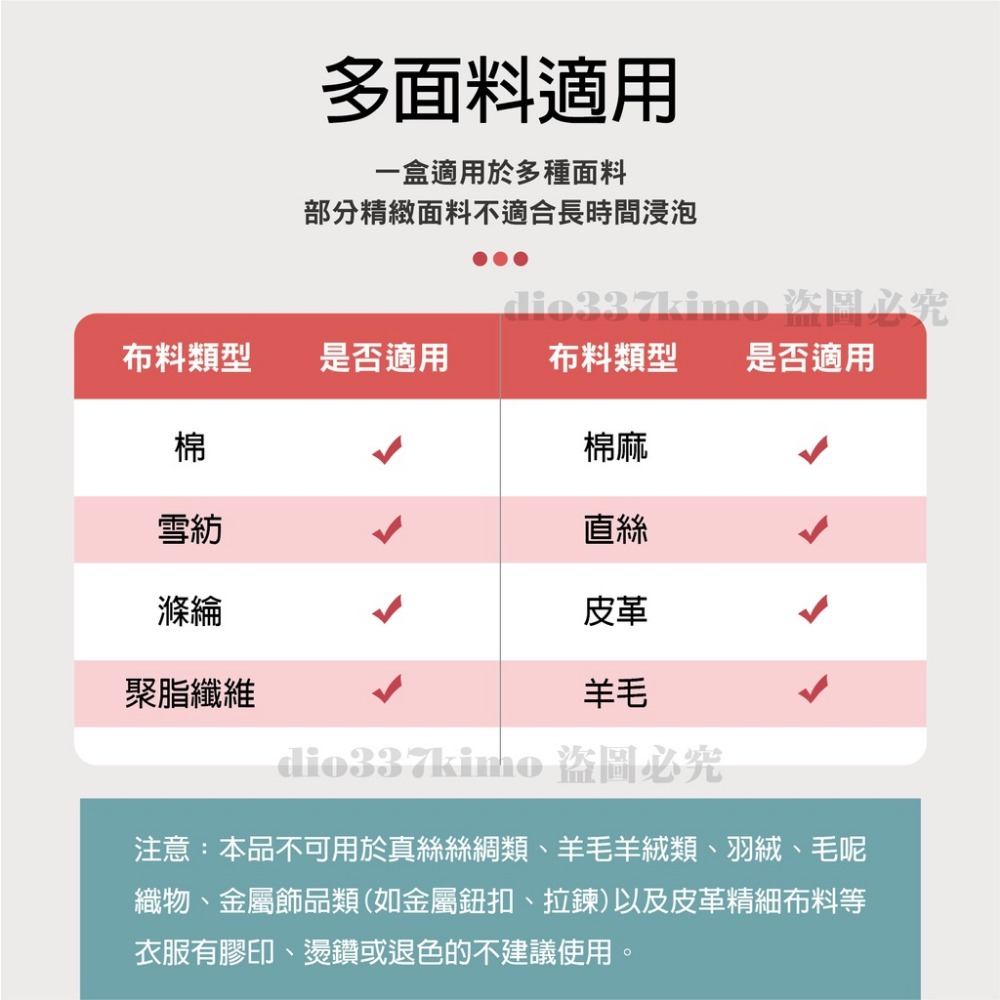 【台灣現貨】4合1洗衣球 滿一百顆送收納盒 強效濃縮 洗衣液 洗衣凝珠 香水型洗衣球 洗衣膠囊 多效香氛球 香香豆-細節圖7