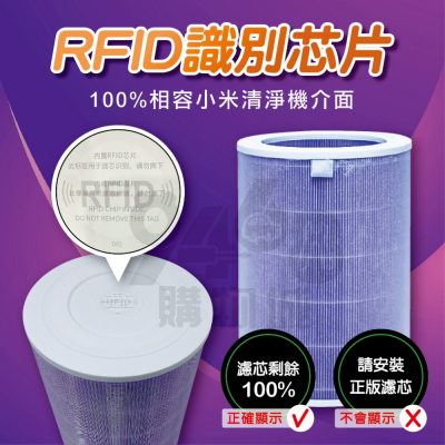 【台灣現貨】小米 RFID 識別 晶片 芯片 適用 小米 淨化器 清淨機 3 4 2S PRO 4PRO 小米空氣清淨機