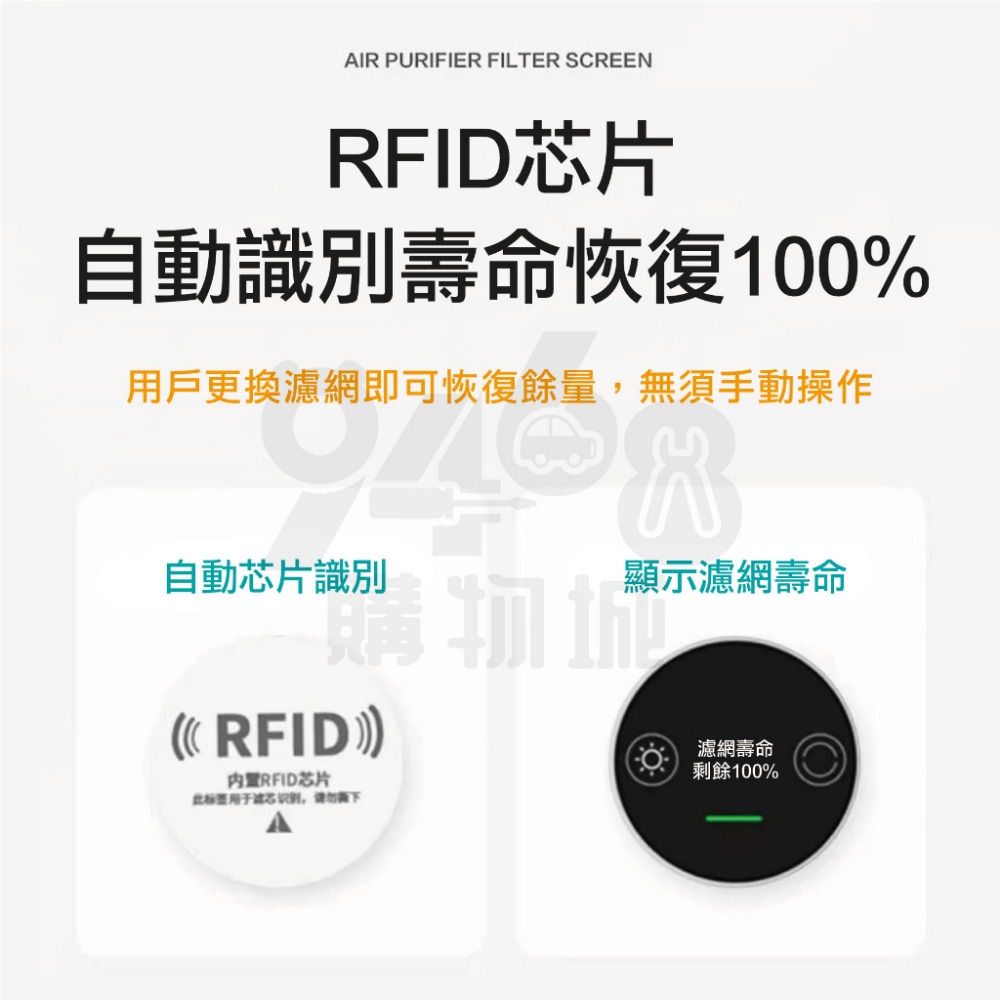 【台灣現貨】小米 RFID 識別 晶片 芯片 適用 小米 淨化器 清淨機 3 4 2S PRO 4PRO 小米空氣清淨機-細節圖2