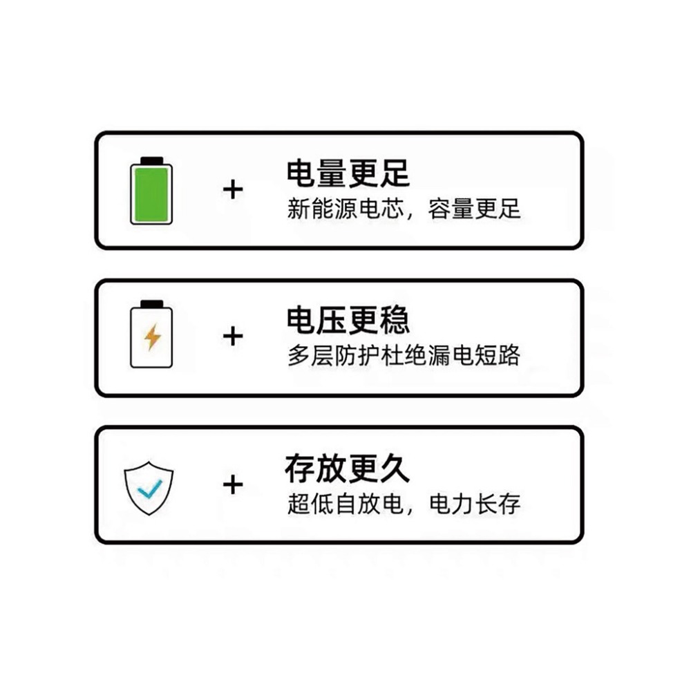 【台灣現貨買五送一】新威邦 鈕扣電池 鈕扣電池 CR1616 CR1632 CR2016 CR2025 CR203-細節圖8