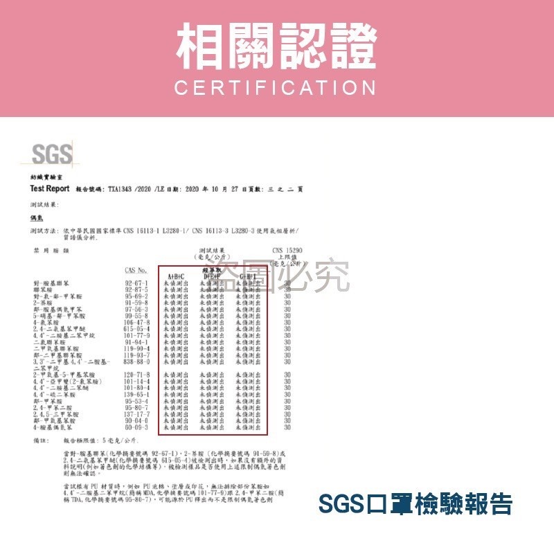 【台灣現貨】淨新超立體 超立體口罩 立體口罩 超立體 3D立體口罩 修飾臉型 久戴不勒 醫療級防護口罩 台灣製 醫療口罩-細節圖6