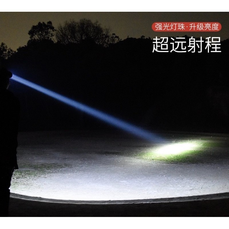 《台灣現貨》2020款 雙光源LED頭燈 USB充電頭燈 強光頭燈 聚焦頭燈 可調光 露營燈廣角工作燈 磁鐵工作燈手電筒-細節圖7