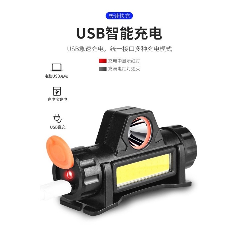 《台灣現貨》2020款 雙光源LED頭燈 USB充電頭燈 強光頭燈 聚焦頭燈 可調光 露營燈廣角工作燈 磁鐵工作燈手電筒-細節圖8