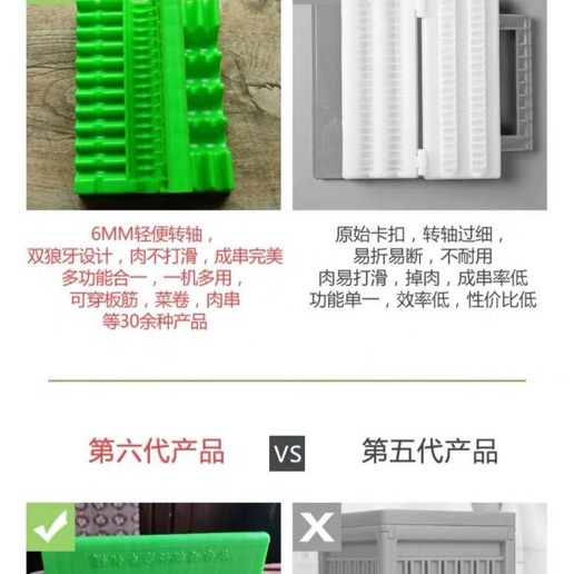 【台灣現貨】第六代快速穿串機 穿串神器 羊肉串穿肉器 懶人穿肉器 穿肉盒 燒烤串肉 串肉片 野炊 烤肉必備-細節圖3