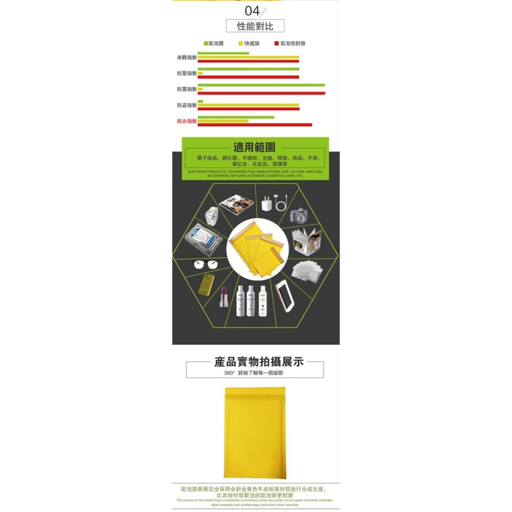【現貨大尺寸】牛皮氣泡袋 「1入輕鬆購」網拍包貨/牛皮紙袋/郵寄袋/現貨不用等/氣泡袋/防震/抗摔/防水/飾品袋/信封袋-細節圖6