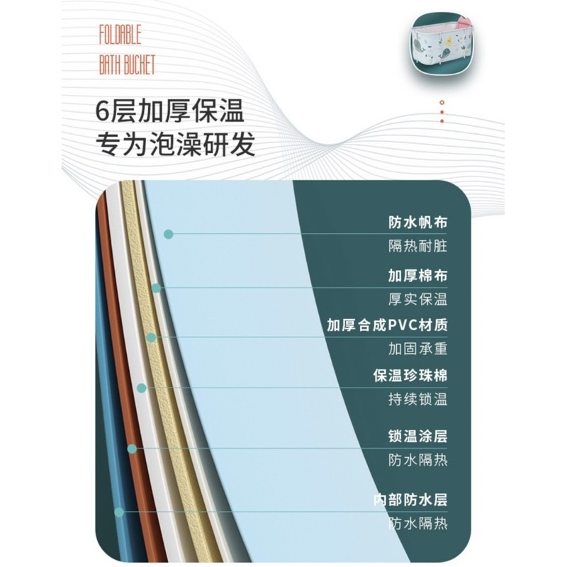 《台灣現貨》成人加厚保溫折疊浴缸 家用洗澡桶泡澡神器免充氣浴桶 浴室可折疊方便收納沐浴桶 保暖汗蒸桑拿桶 洗澡 浴盆-細節圖5